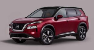 2021 Nissan X-Trail Featured