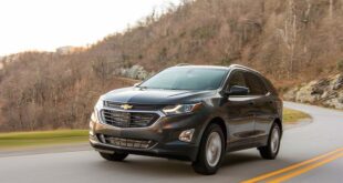 2021 Chevy Equinox featured