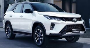 2021 Toyota Fortuner featured